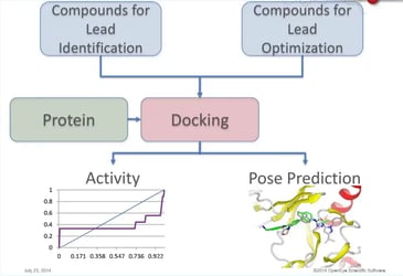 webinar-oedocking.jpg