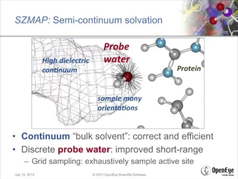 SZMAP: Using a solvent approach for structure-based drug design