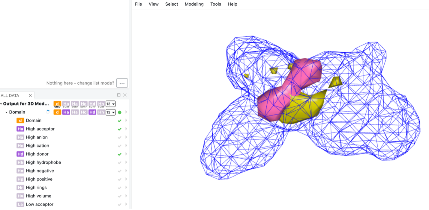 3D QSAR interpretable models