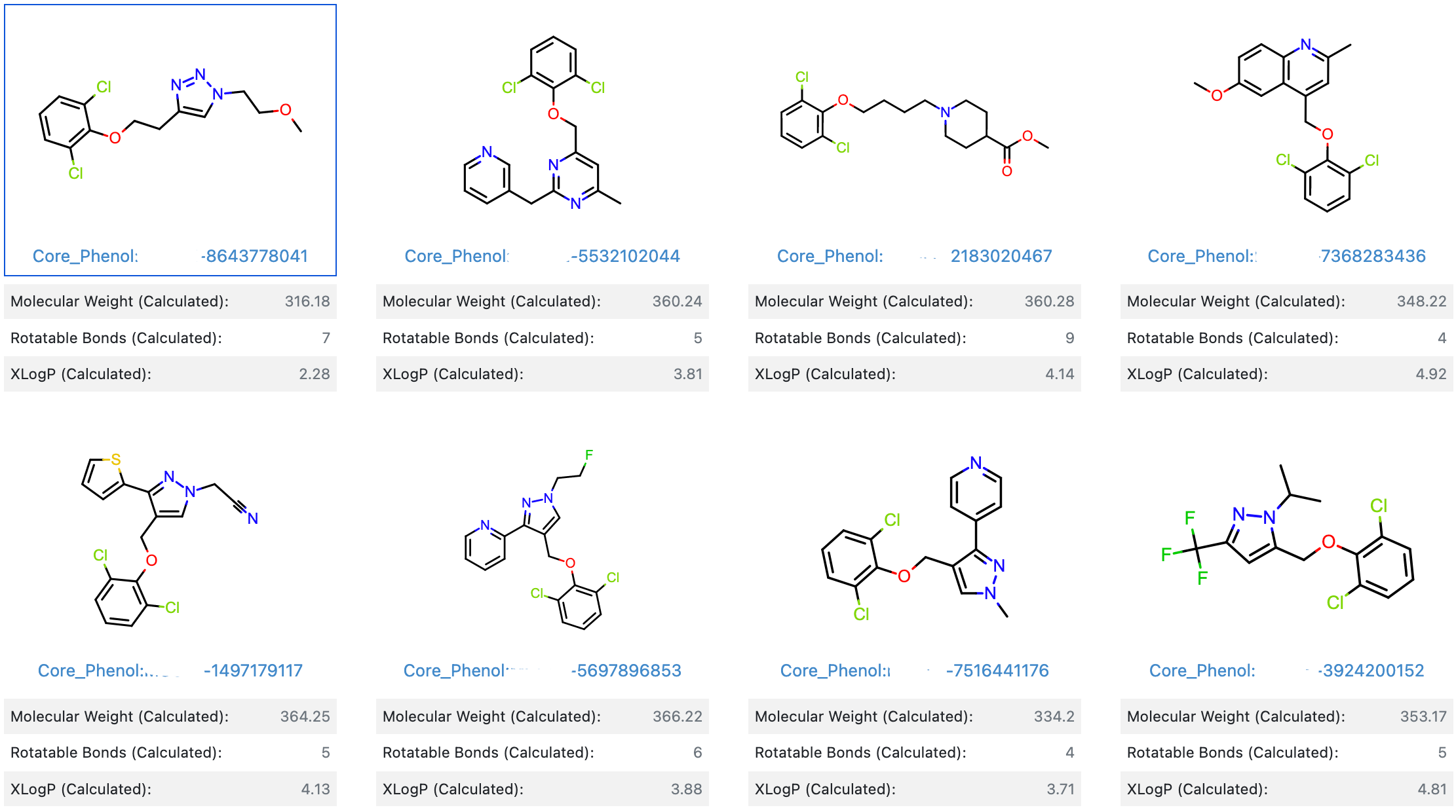 OE Generative Design Related Analogs from Scaffolds and Building Blocks