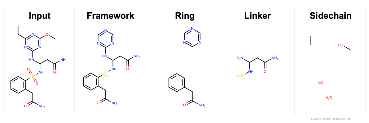 OEGetBemisMurckoCustomSubsearch