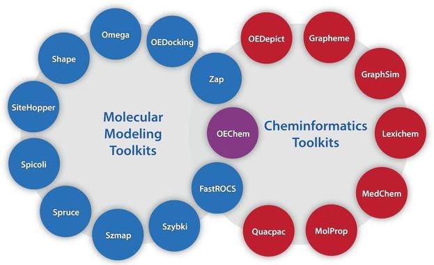 OE_toolkits_2022_updated_w_SiteHopper v2-1 (1)