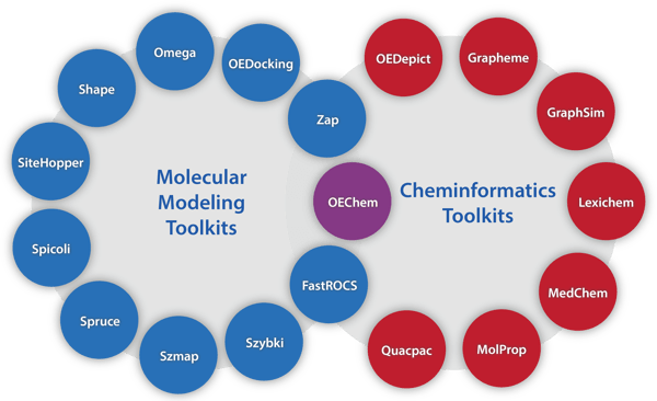 OE_toolkits_2022_updated_w_SiteHopper v2-1