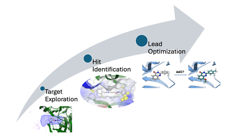 TargetID-to-LeadOpt-Image TargetID-to-LeadOpt-Image