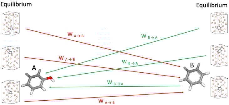 calabro-blog-figure-1