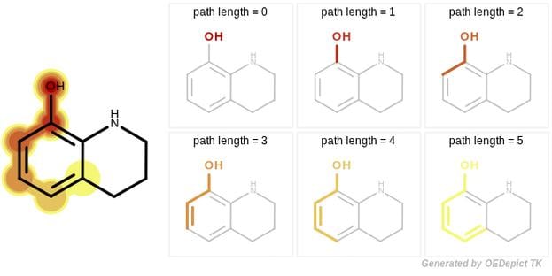 graphsim-path-enumeration-lengths