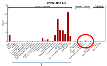 hit-discovery-gpcr-01