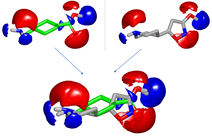 Ligand-based design.