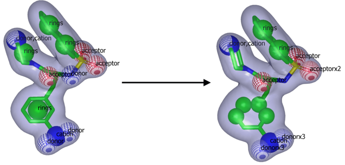 Ligand-based design.