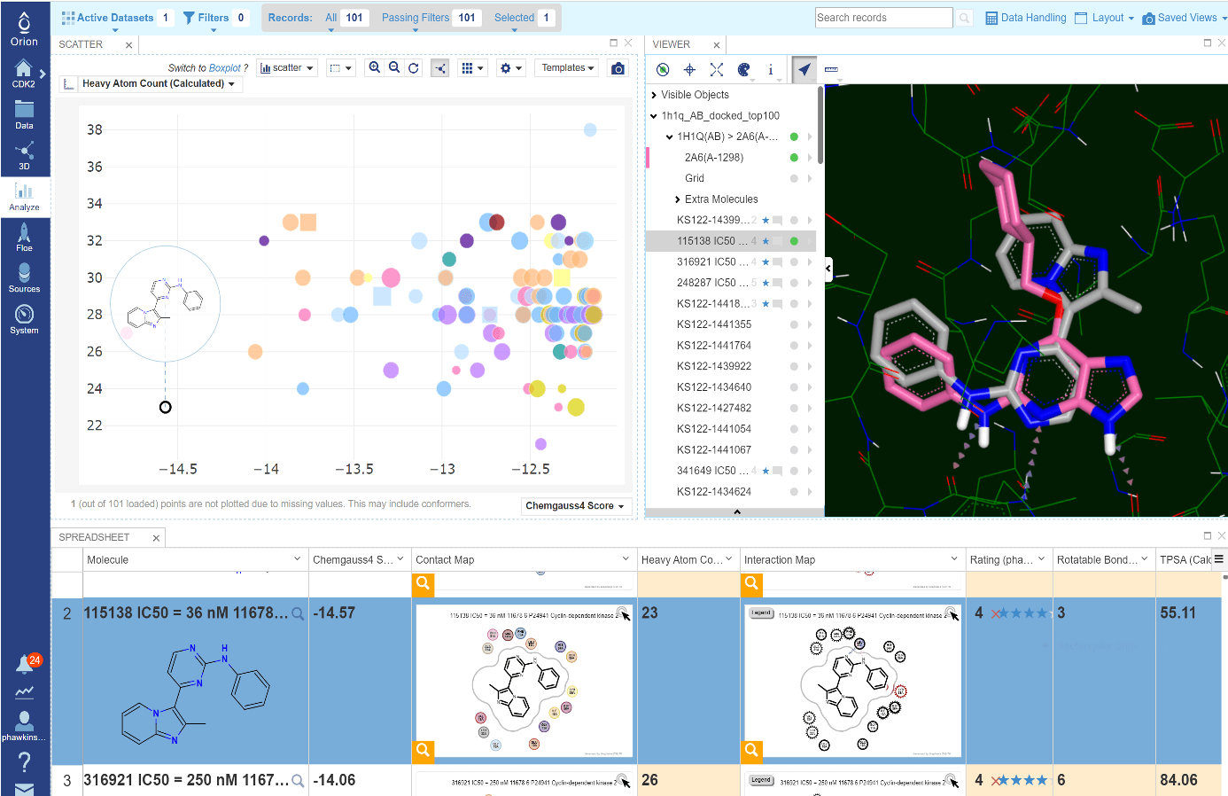 Orion® Frees You To Explore More by Delivering Trusted Science on a Powerful Cloud Platform