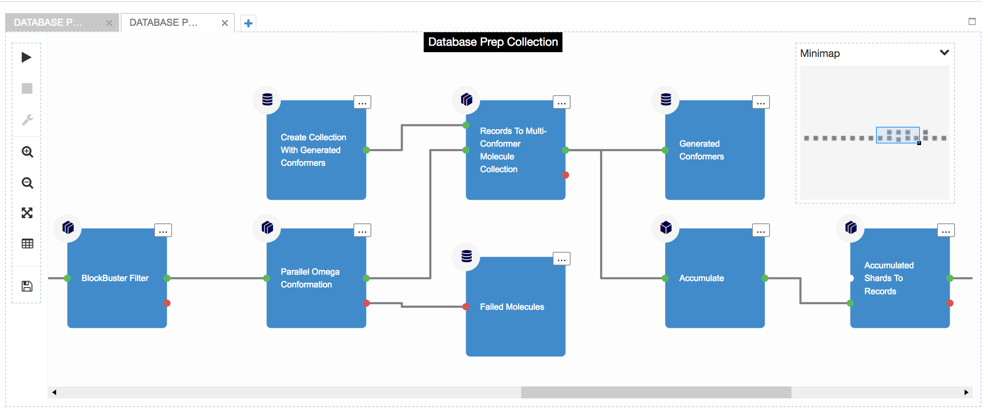 Orion automated workflows