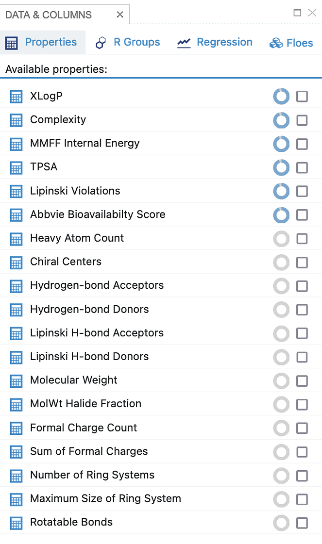 Readily available molecular properties calculation
