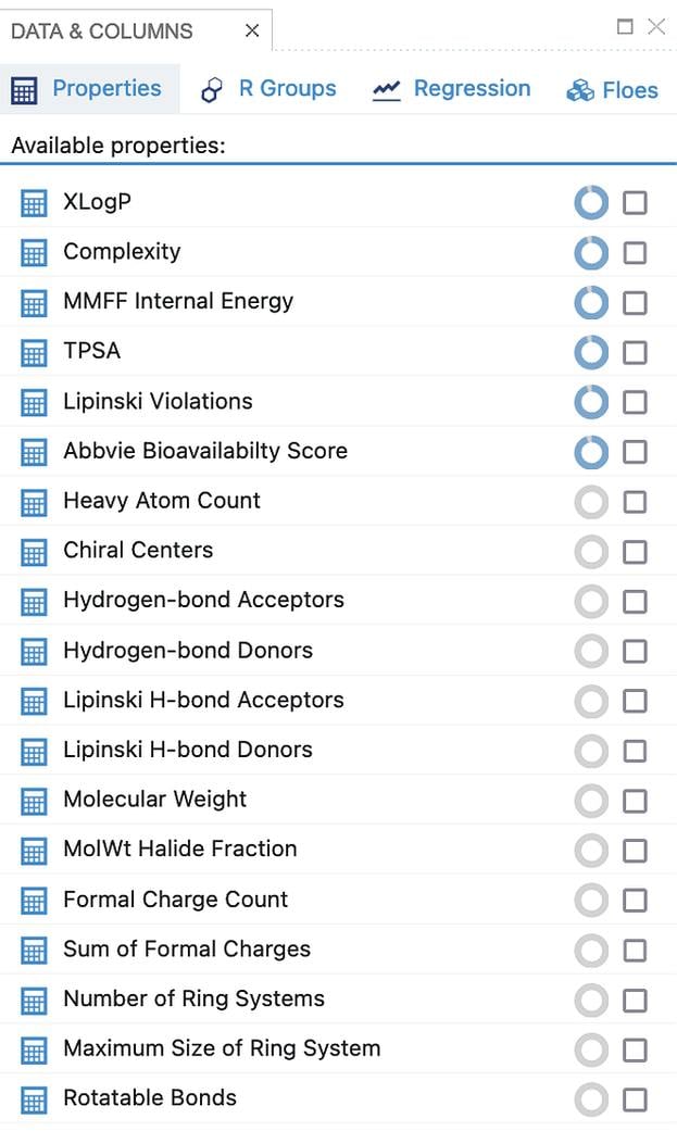Readily available molecular properties calculation