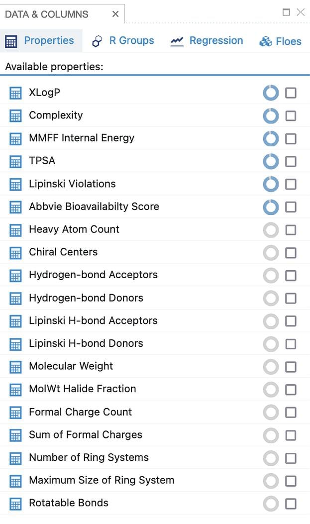 Readily available molecular properties calculation